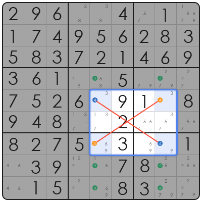 super sudoku